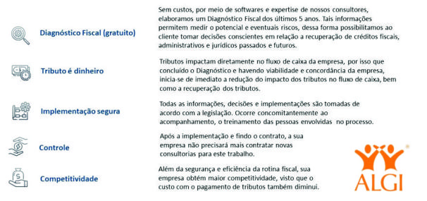 Diagnostico I.T.